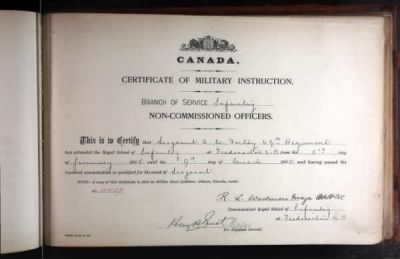 Thumbnail for Certificates From All Schools > Vol 30: 1884 - 1932