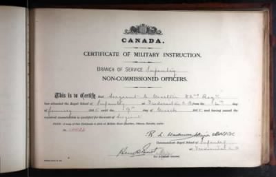 Thumbnail for Certificates From All Schools > Vol 30: 1884 - 1932