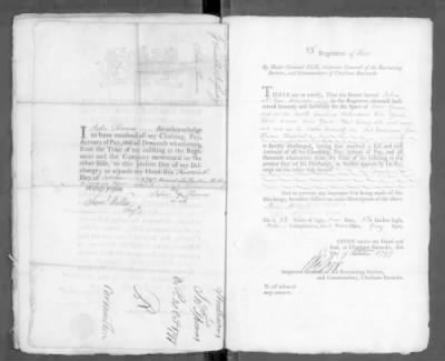 Thumbnail for WO 121: Discharge Documents of Pensioners > Piece 146: 1796-1797 (Certificates of Service and Related Correspondence)