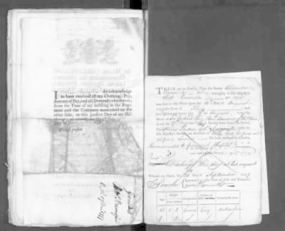 Thumbnail for WO 121: Discharge Documents of Pensioners > Piece 146: 1796-1797 (Certificates of Service and Related Correspondence)