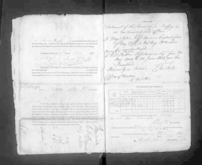 Thumbnail for WO 121: Discharge Documents of Pensioners > Piece 176: 1813-1814 (Certificates of Service and Related Correspondence)