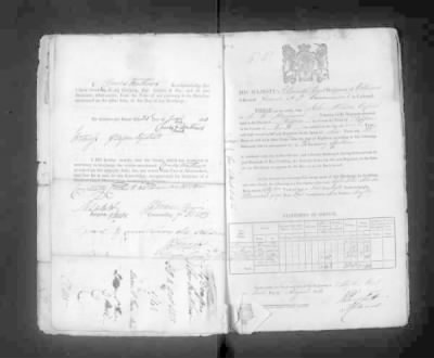 Thumbnail for WO 121: Discharge Documents of Pensioners > Piece 176: 1813-1814 (Certificates of Service and Related Correspondence)