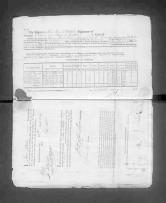 Thumbnail for WO 121: Discharge Documents of Pensioners > Piece 176: 1813-1814 (Certificates of Service and Related Correspondence)