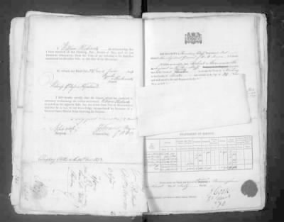 Thumbnail for WO 121: Discharge Documents of Pensioners > Piece 176: 1813-1814 (Certificates of Service and Related Correspondence)