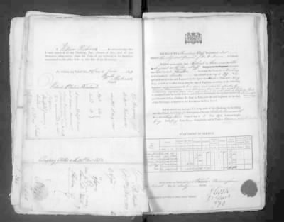 Thumbnail for WO 121: Discharge Documents of Pensioners > Piece 176: 1813-1814 (Certificates of Service and Related Correspondence)