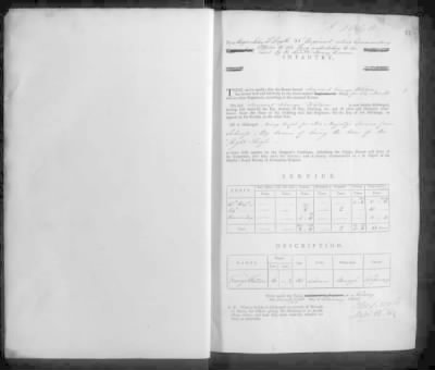 Thumbnail for Royal Hospital, Kilmainham: Pensioners' Discharge Documents (Certificates of Service) > Piece 07: 1763-1821 (A 2017 - A 2211 and B 2115 )