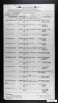 25 Apr 1918 - 14 Jul 1918 - Page 795
