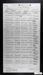 Thumbnail for 26 May 1918 - 30 Jul 1918 - Page 184