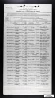 14 Mar 1918 - 10 Jul 1918 - Page 263