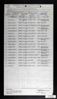 16 Jun 1917 - 17 Aug 1918 - Page 45