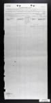 Thumbnail for 10 Jan 1919 - 2 Apr 1919 - Page 283