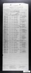 Thumbnail for 15 Jan 1918 - 9 Mar 1919 - Page 528