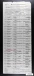 Thumbnail for 25 May 1919 - 25 Jun 1919 - Page 243