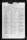 Thumbnail for 10 Sep 1918 - 1 May 1919 - Page 50