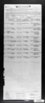 Thumbnail for 9 Jun 1919 - 16 Aug 1919 - Page 204