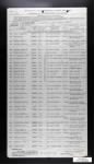 Thumbnail for 15 Jul 1918 - 18 Jul 1919 - Page 203