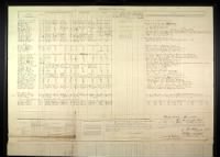 Thumbnail for Abraham Freed Overholt muster roll death near sharpsburg.jpg