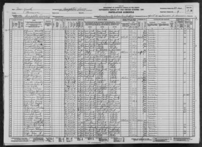 Thumbnail for MONROE CO. TUBERCULOSIS SANATORIUM > 28-200