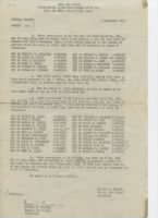 Thumbnail for Orders - 05 SEPT 1943 - 445th BG - Sioux City, Iowa.jpg