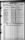 Thumbnail for Fold3_Page_304_US_World_War_II_Navy_Muster_Rolls_19381949.jpg