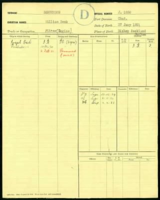 Royal Navy Record Cards (Pieces 1-512) > Piece 153: 1925-1939 (J1161-J1761)