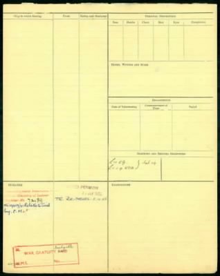 Royal Navy Record Cards (Pieces 1-512) > Piece 153: 1925-1939 (J1161-J1761)