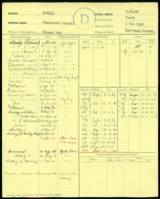 Thumbnail for Royal Navy Record Cards (Pieces 1-512) > Piece 050: 1925-1939 (J30777-J31299)