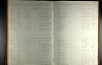 Thumbnail for U.S. Registers of Deaths of Volunteers, 1861-1865.jpg