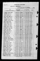 Thumbnail for Fold3_Page_69_US_World_War_II_Navy_Muster_Rolls_19381949.jpg