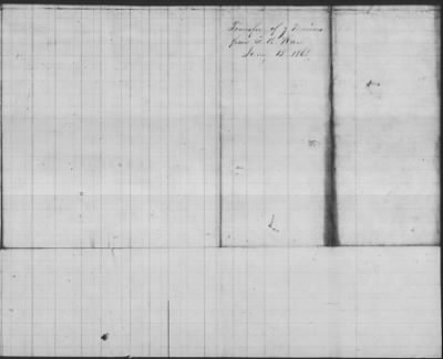 Thumbnail for Muster And Pay Rolls > 1863