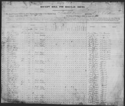 Thumbnail for Muster And Pay Rolls > 1862