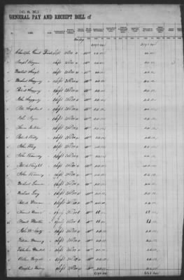 Thumbnail for Pay Rolls > 1861