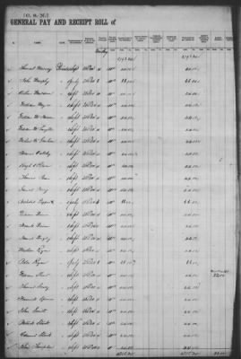 Thumbnail for Pay Rolls > 1861