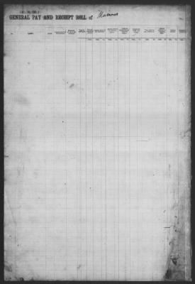 Thumbnail for Pay Rolls > 1861