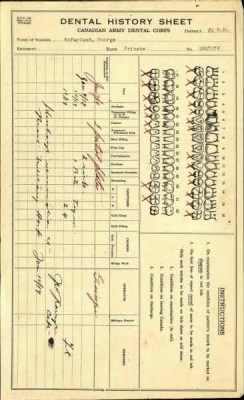 Thumbnail for George > Macfarland, George