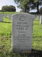 Thumbnail for HART Archie headstone.jpg