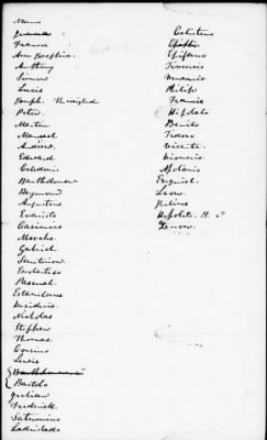 Circuit Court for the District of Connecticut > U.S. v. Cinque and the Africans Sept., 1839, term