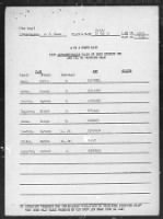 Thumbnail for US, Missing Air Crew Reports (MACRs), WWII, 1942-1947 - Page 238