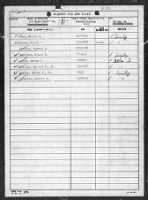 Thumbnail for US, Missing Air Crew Reports (MACRs), WWII, 1942-1947 - Page 239