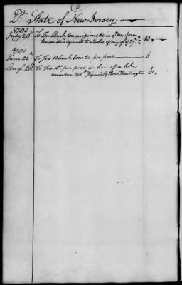 An account of commisssions for private armed vessels received and forwarded to the several States, 1779-83.