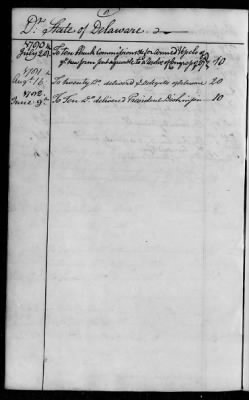 An account of commisssions for private armed vessels received and forwarded to the several States, 1779-83.