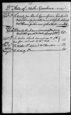 An account of commisssions for private armed vessels received and forwarded to the several States, 1779-83.