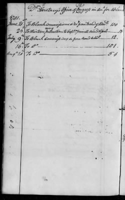 An account of commisssions for private armed vessels received and forwarded to the several States, 1779-83.