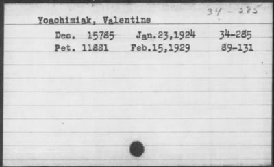 Thumbnail for 1929 > Yoachimiak, Valentine