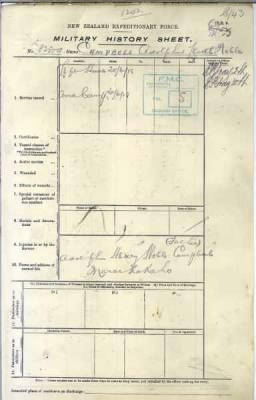 Thumbnail for Adolphus Levett Noble > Campbell, Adolphus Levett Noble