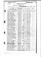 Thumbnail for U.S.S. Hammann DE-131 Commissioning Crew List Page 1.jpg