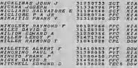 Thumbnail for Fold3_Page_21_World_War_II_Honor_List_of_Dead_and_Missing_Army_and_Army_Air_Forces_Personnel_1946.jpg