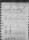 Thumbnail for US, Census - Federal, 1860 - Page 22