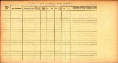 Thumbnail for 09000-09099 > Dickenson, Wm (19798)