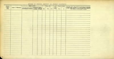 Thumbnail for 02300-02399 > Sutton, James (1940)